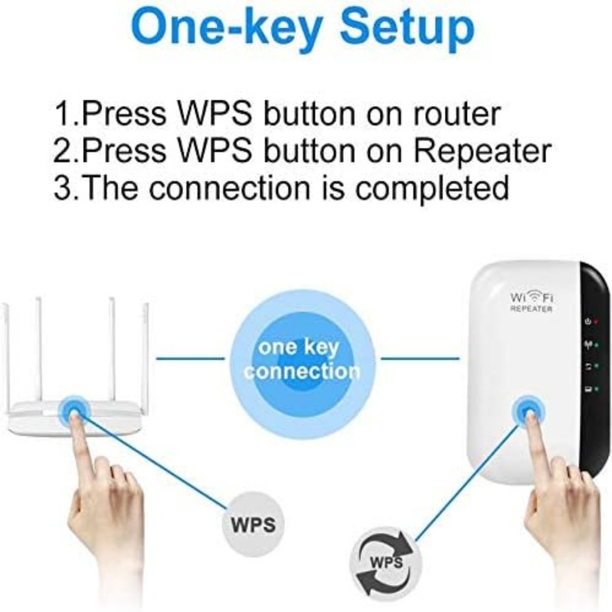 WiFi range extender voor sterker internet